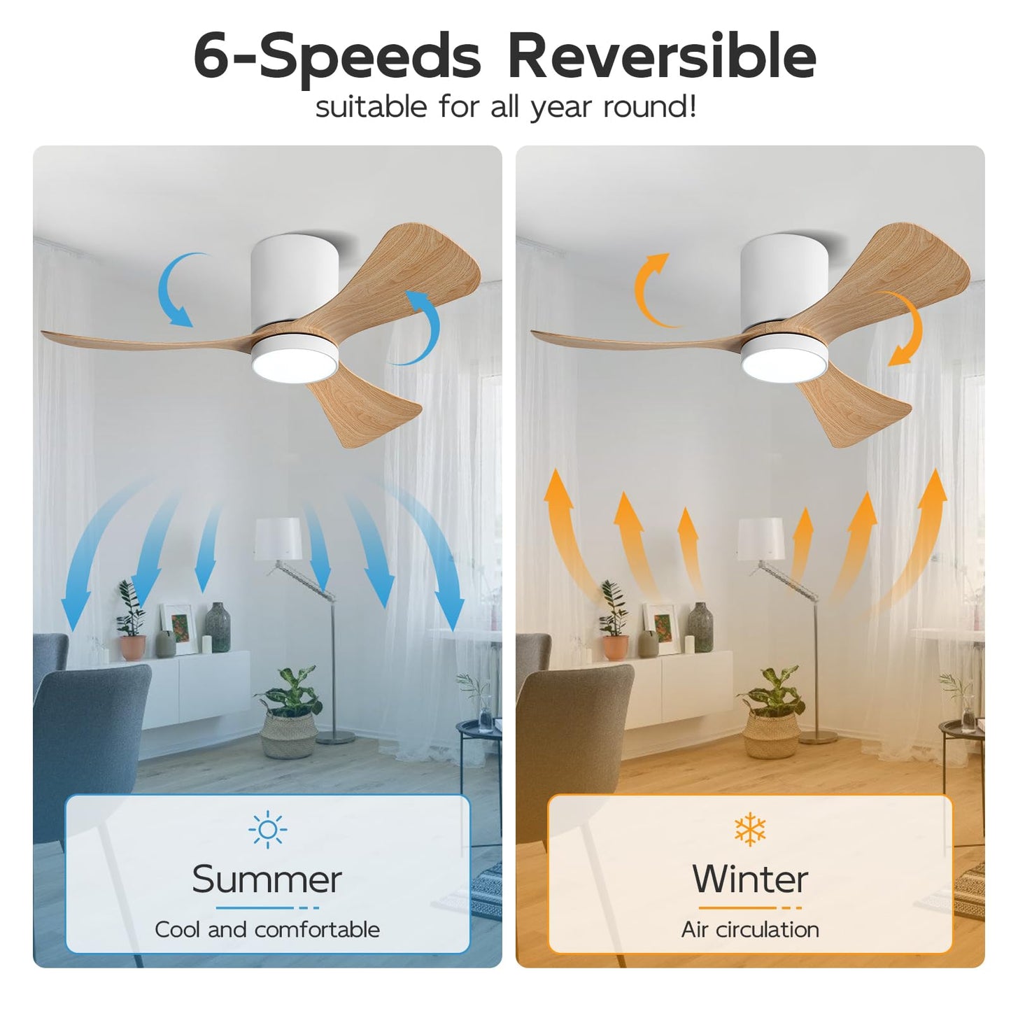 ELEHINSER 42 Inch Low Profile Ceiling Fan with Lights, Modern Flush Mount Ceiling Fan, 3 ABS Blades, 6-Speed, Reversible DC Motor, Noiseless, for Indoor/Outdoor Kitchen Bedroom, White+Wood