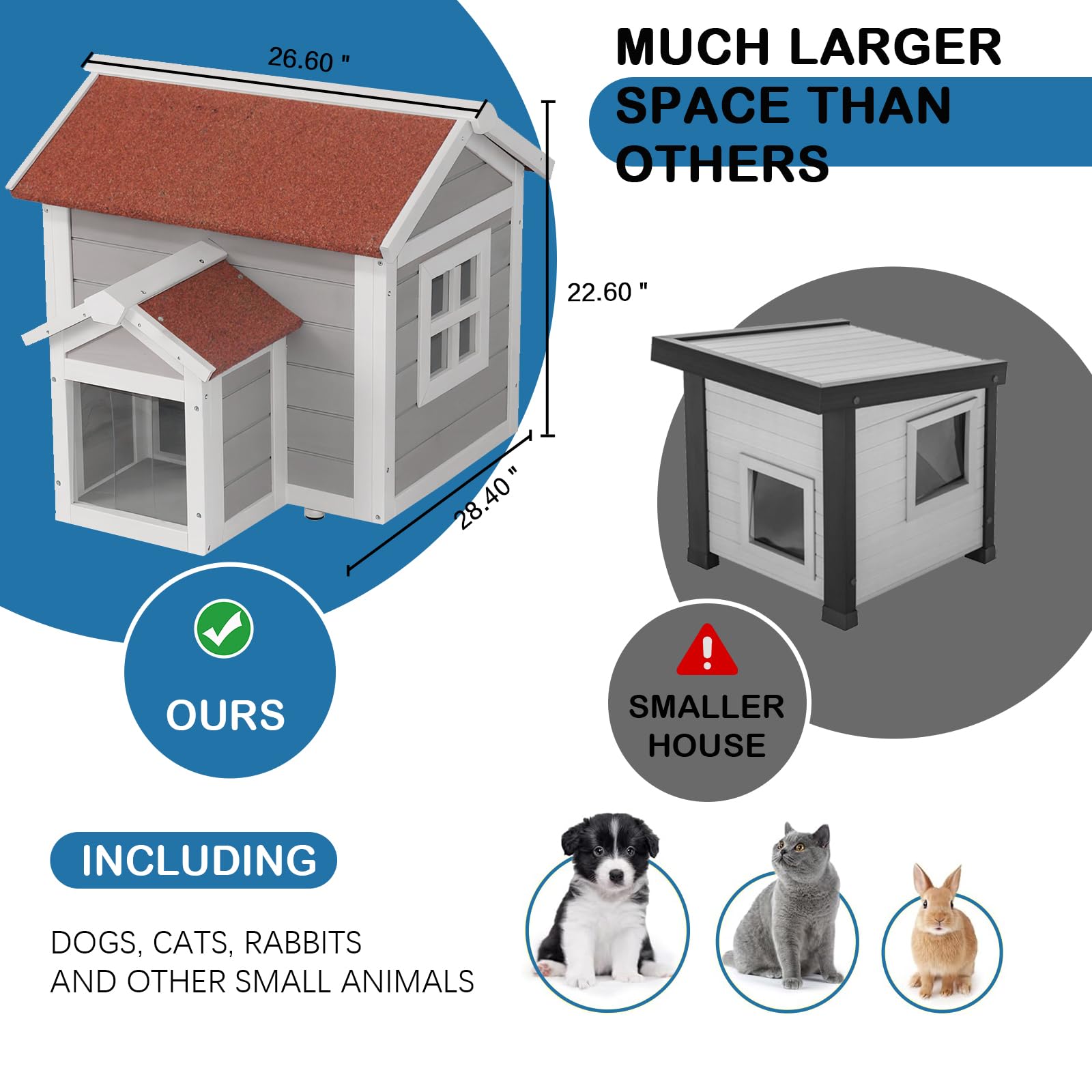 Luyitton Feral Cat House for Outdoor Cat Enclosure Winter Double Rooms Weatherproof with Openable Roof - WoodArtSupply