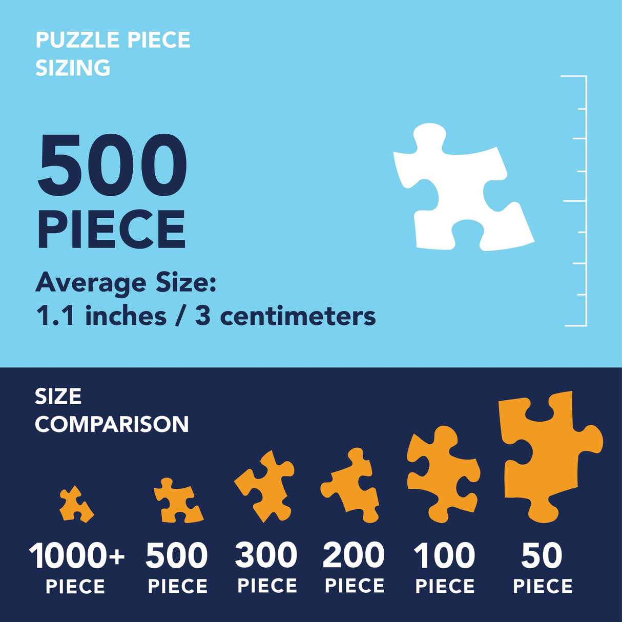 Bits and Pieces – 500 Piece Jigsaw Puzzle for Adults – Summer Garden Friends - Bird Bath Flower Fence Yard Outdoor Animal Jigsaw Puzzle by Artist Alan Giana, Completed Puzzle Size: 18" x 24" Bits and Pieces