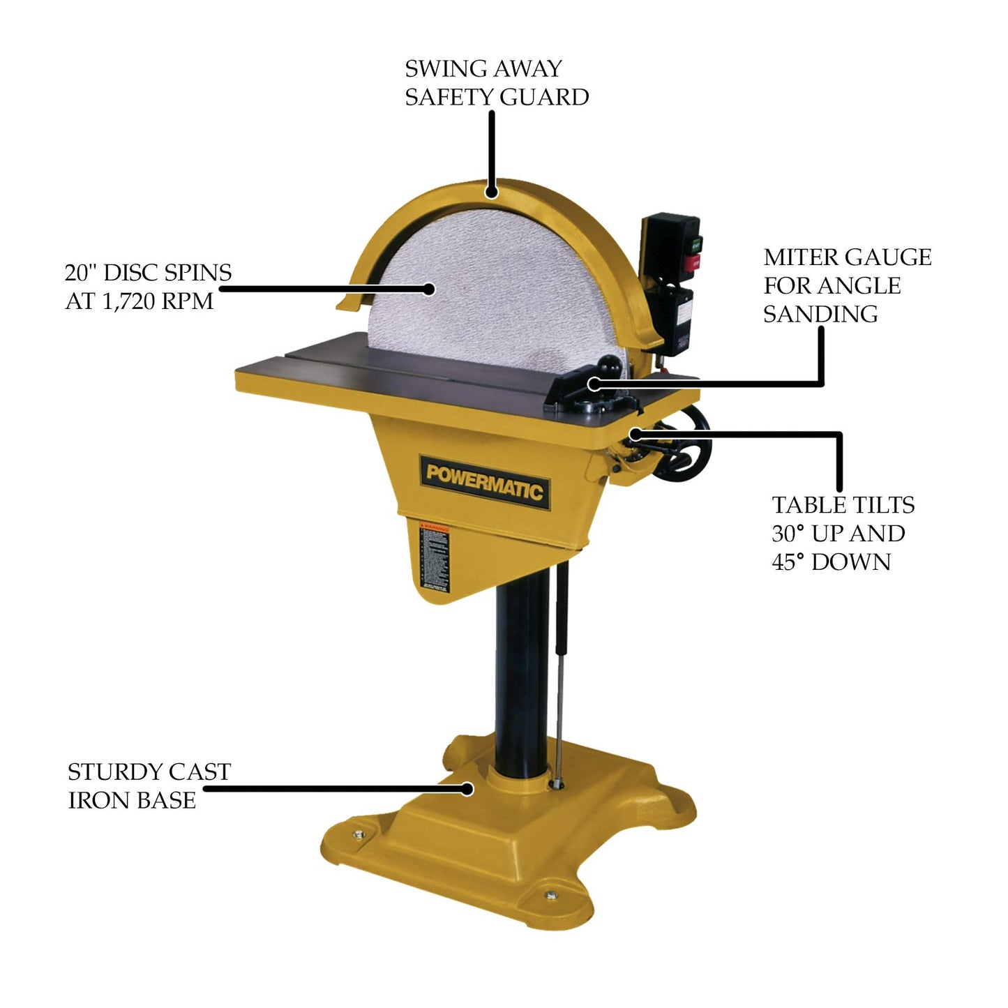 Powermatic 20-Inch Disc Sander, 2 HP, 1Ph 230V (DS20) - WoodArtSupply