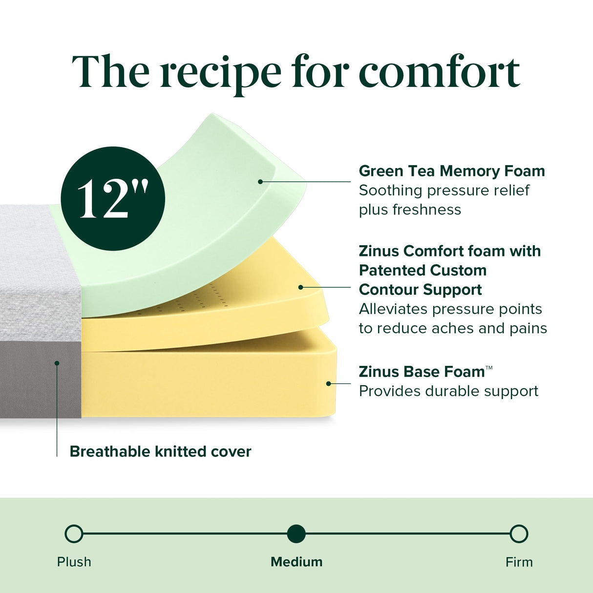 ZINUS 12 Inch Ultima Memory Foam Mattress [New Version], Twin, Fiberglass Free, Medium Firm Feel, Breathable Airflow Memory Foam, Certified Safe Foams & Fabric, Mattress in A Box Zinus