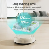 Lefant Robot Vacuum- Ultra Thin,Powerful Suction, Quite,No-Tangle Port,120 Mins Runtime,Self-Charging Robotic Vacuum Cleaner, APP/Voice/Alexa Control,Ideal for Pet Hair and Hard Floor Lefant