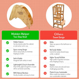 Hidden Helper Stow-Away Kid's Step Stool, Montessori Folding Two-Step Stool for Child Independence, Bamboo Wood Toddler Stepping Stool for Bathroom and Kitchen Hidden Helper