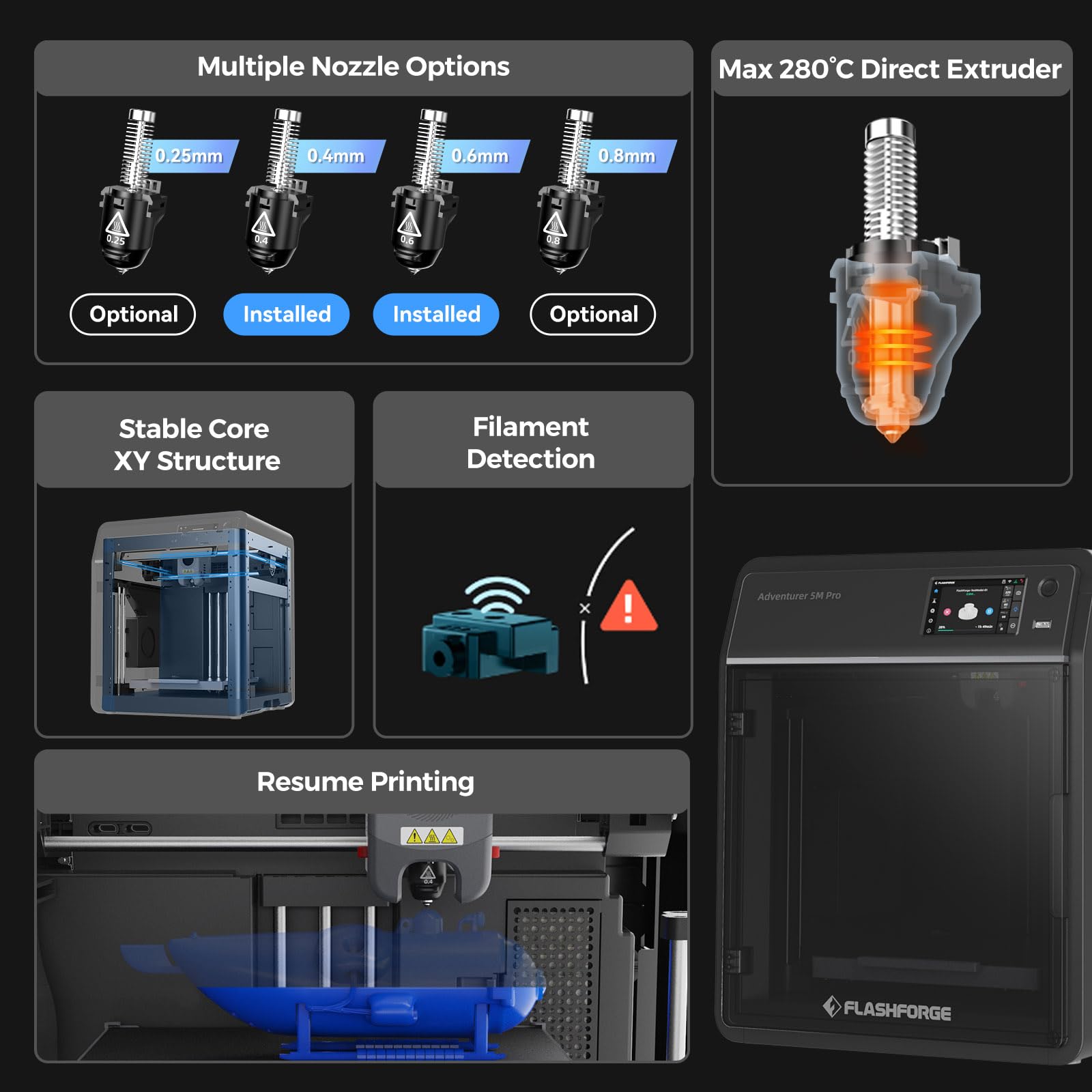 FLASHFORGE Adventurer 5M Pro 3D Printer, 600mm/s High-Speed, FDM 3D Printer Auto Leveling with 280°C Quick Detachable Nozzle, Core XY Structure, Dual Filtration System, Print Size 220x220x220 - WoodArtSupply