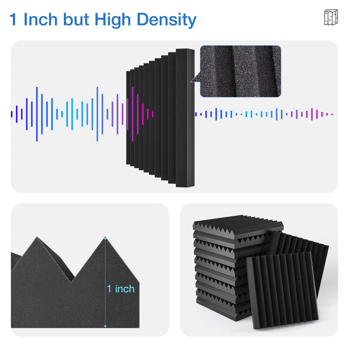 12 Pack Acoustic Panels Self-Adhesive, 1" X 12" X 12" Quick-Recovery Sound Proof Foam Panels, Acoustic Foam Wedges High Density, Soundproof Wall Panels for Home Studio,Carbon Black HEMRLY