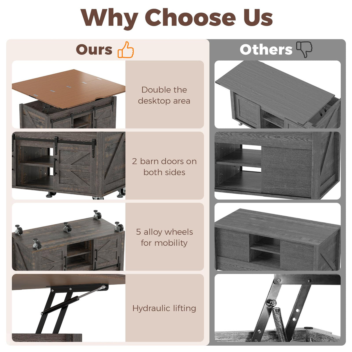 Turosur Lift Top Coffee Table with Storage, 4 in 1 Farmhouse Coffee Table with Lockable Rolling Wheels and Hidden Compartment, Center Table with 4 Sliding Barn Door for Living Room Turosur