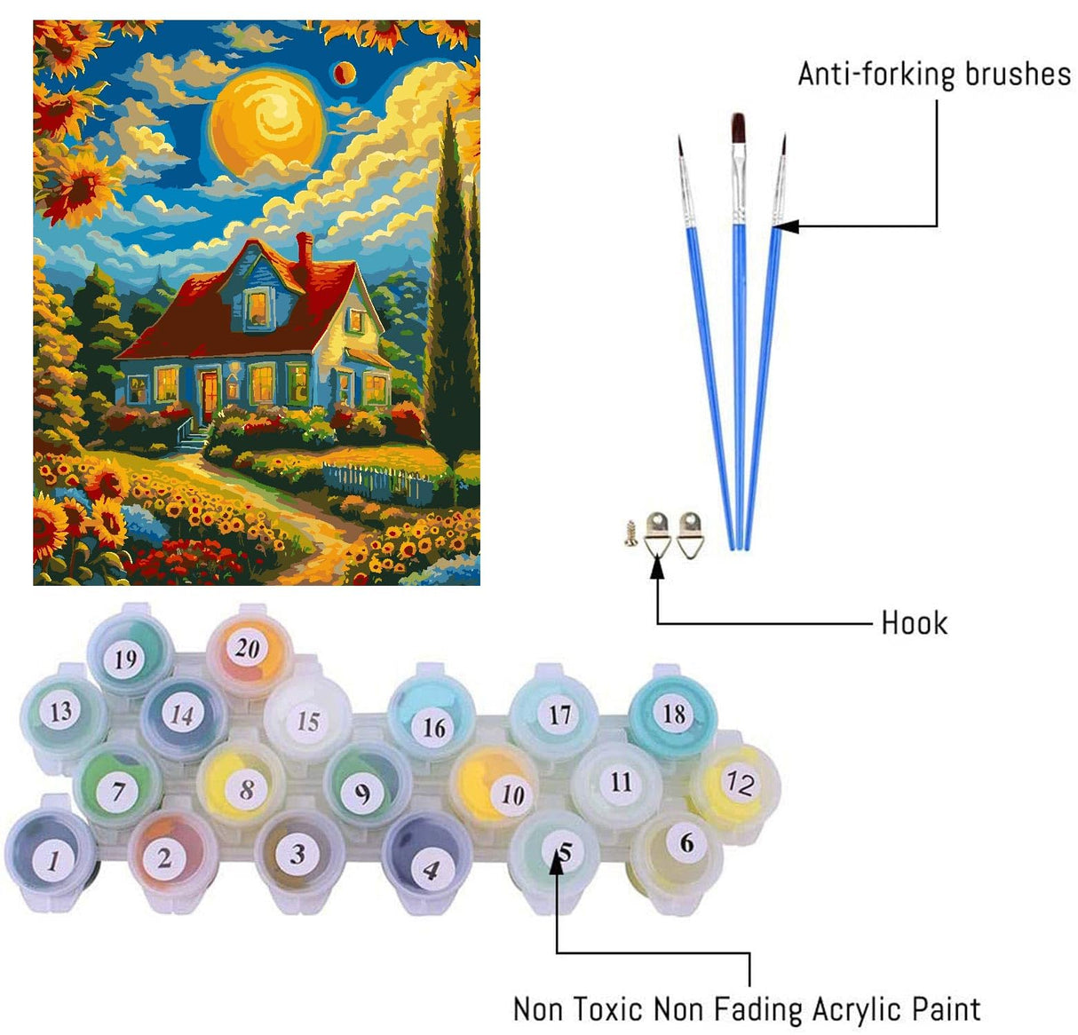 Landscape Paint by Numbers Kit for Adults, Spring Scenery Paint by Number on Canvas Without Frame, DIY Sunflower Oil Painting for Home Wall Decor(16x20inch) Clendo