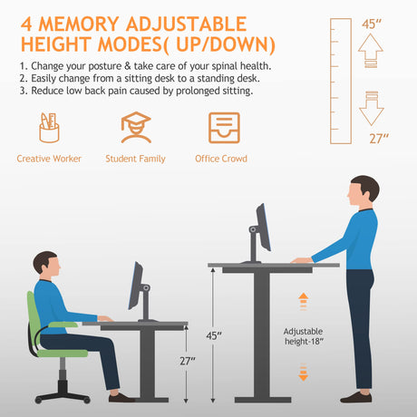 Legooin Electric Standing Desk, 48'' X 24'' Adjustable Height Stand Up Desk with Charging Station, 2 USB Ports, 3 Power Outlets, 27''-46'' Lifting Range Adjustable Desk(Black) Legooin