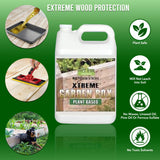 Garden Box Sealer | FDA Food Contact Safe Plant-Based Wood Sealant for Raised Beds, Planters & Pet Houses. Protects All Wood Types from Water & Weather Damage | Eco-Friendly Sustainable Solution Seal It Green