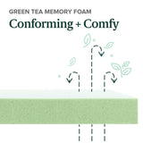 ZINUS 8 Inch Green Tea ActivFresh(R) Memory Foam Mattress, Full, Mattress in A Box with Compact WONDERBOX Packaging, CertiPUR-US Certified ZINUS