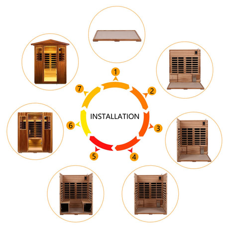 Kanlanth Outdoor Sauna 4 Person Low EMF Far Infrared Sauna for Home, 2,050watt, Mahogany Wooden, for Indoor and Outdoor Home Sauna with Bluetooth, LCD, LED Kanlanth
