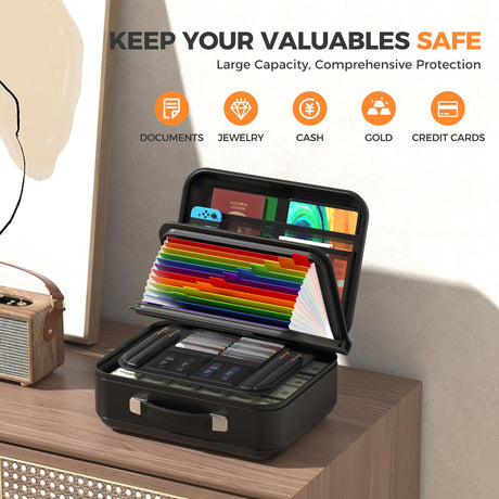 EDMUED Fireproof Document Box with Combination Lock, Fireproof Water Resistant Hard Case Safe Box for Important Documents Certificates Laptop Passports (Black) EDMUED