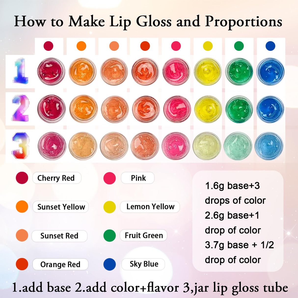 MOCIKE DIY Lip Gloss Making kit for Girl Gifts - 37 PCS DIY Lip Gloss kit Make Your Own Lip Gloss MOCIKE