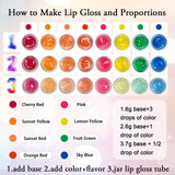 MOCIKE DIY Lip Gloss Making kit for Girl Gifts - 37 PCS DIY Lip Gloss kit Make Your Own Lip Gloss MOCIKE