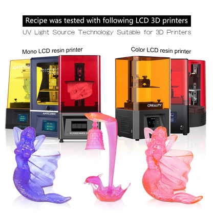 Yousu 3D Printer Resin UTH Nebula, Water Washable Resin Dual Color 3D Printer UV-Resin Rapid LCD UV-Curing Resin 405nm Photopolymer Resin for LCD 3D Printer 1000g, Purple Blue Color.