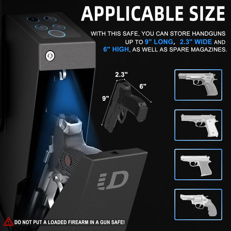 Urban Deco Biometric Handgun Gun Safe for Nightstand, Desk, Bed Side - Pistol Safe, Hand Gun Safe for Car, Biometric Gun Safe for Handgun with Fingerprint, PIN Code, Key Access Urban Deco