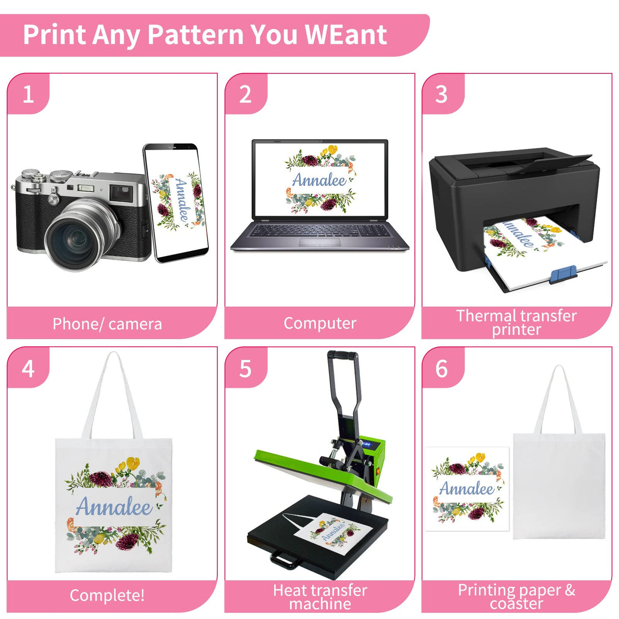 WACAR Sublimation Blanks Tote Bags 14x16inch Canvas Tote Bags Reusable Polyester Grocery Bags for Heat Transfer DIY Crafting Shopping Bags WACAR