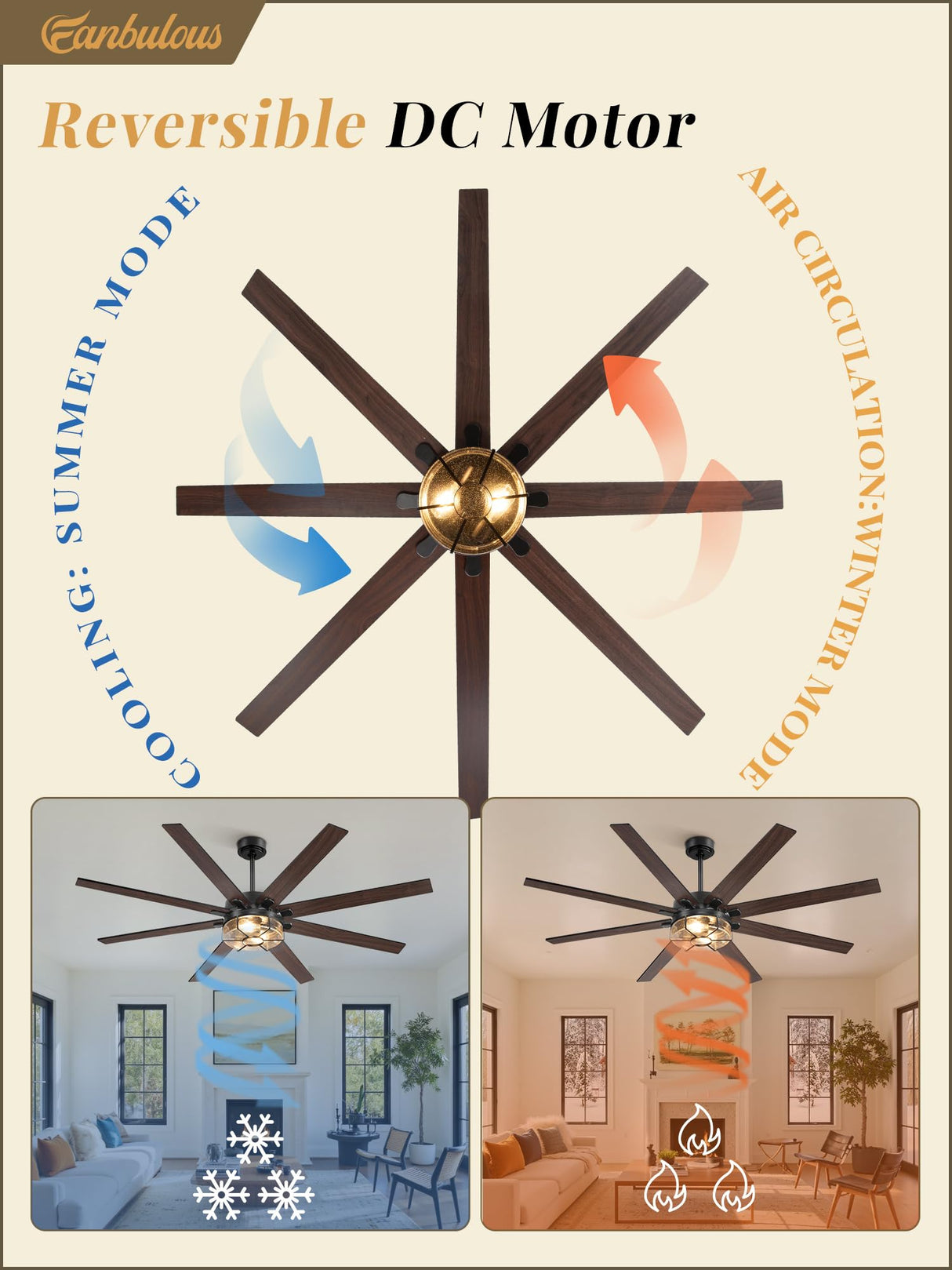 65 Inch Farmhouse Ceiling Fan with Lights & Remote Control, Quiet Reversible DC Motor, Wooden Blades, Seeded Glass Lampshade - Ideal for Bedroom, Living Room, Dining Room Fanbulous