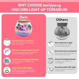 Unicorn Light-Up Terrarium Kit for Kids - LED Night Light Birthday Gift for Girls Ages 4-12 - DIY Arts and Crafts Kit lonfypeng