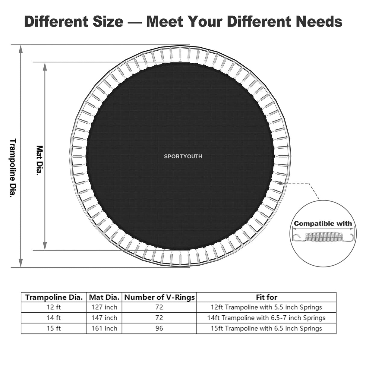 NONMON Trampoline Replacement Mat Fits 12 ft Round Trampoline Frame with 72 V-Hooks Fits 5.5 inch Trampoline Mat, UV-Resistant, with Spring Hook(Not Include Spring) NONMON
