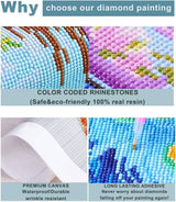 GemZono 3 Pieces Tarot Sun Moon & Stars Adult Diamond Painting Kit, 5D Diamond Art Round Full Diamond Painting Kit, Polka Dot Diamond Digital Painting Kit for Beginners (11.8x15.7in) GemZono