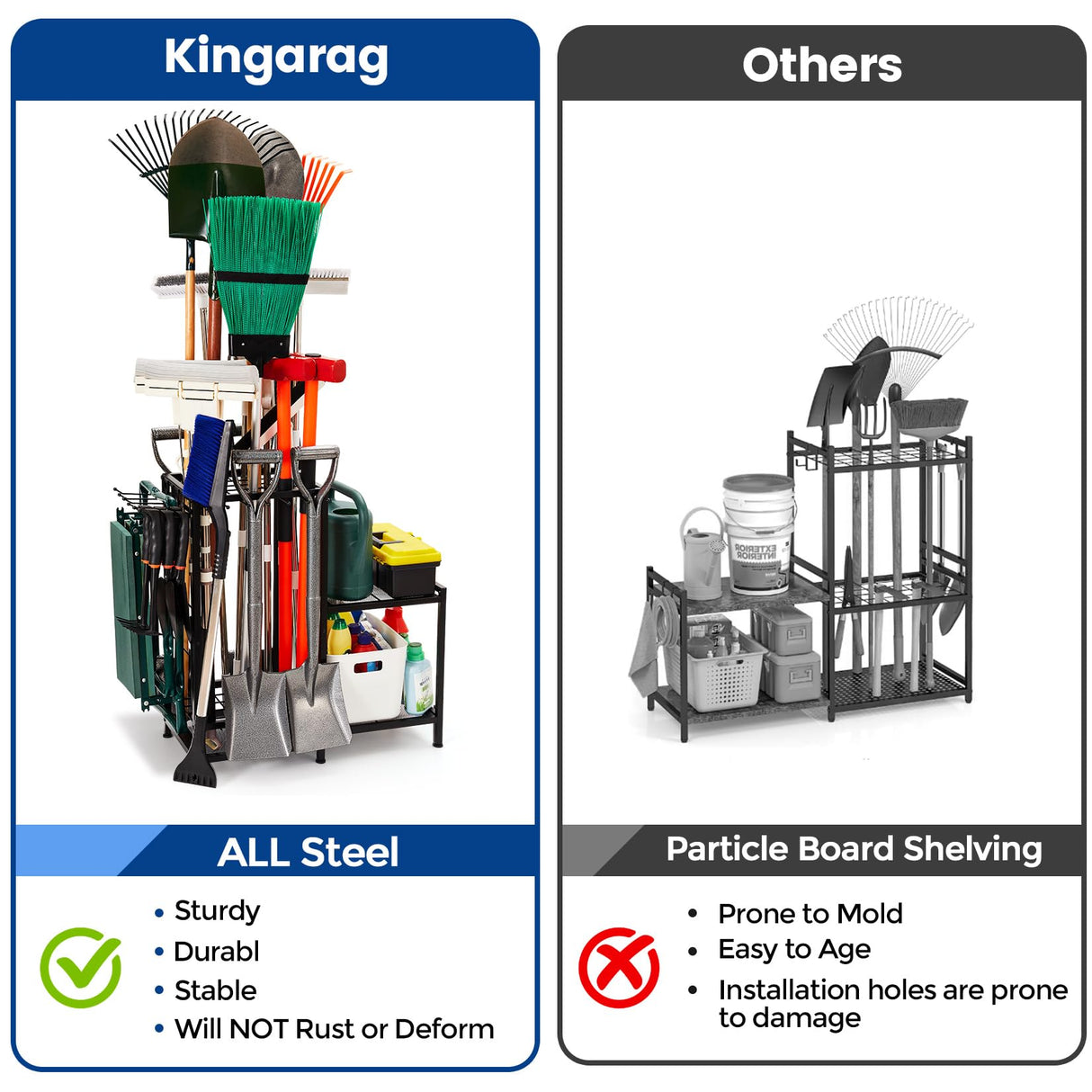 Garden Tool Organizer for Garage, Yard Tools Organizer with 2-tier Metal Shelve, Garage Tool Rack Hold Up to 50 Tools, Garden Tool Storage, Heavy Duty Steel, Yard Tool Holder for Garage, Shed, Outdoor Kingarage