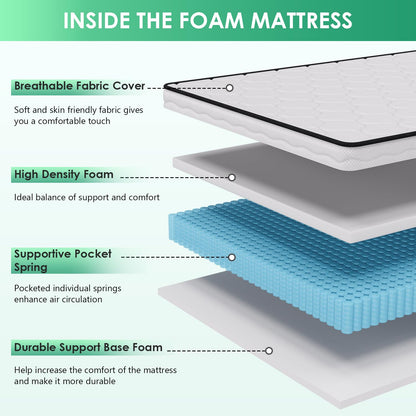 PayLessHere 6 Inch Hybrid Mattress with Innerspring and Foam/Fiberglass Free/Medium Firm Spring Mattress/Full Size Mattress in a Box/CertiPUR-US Certified/Cool Sleep Pressure Relief