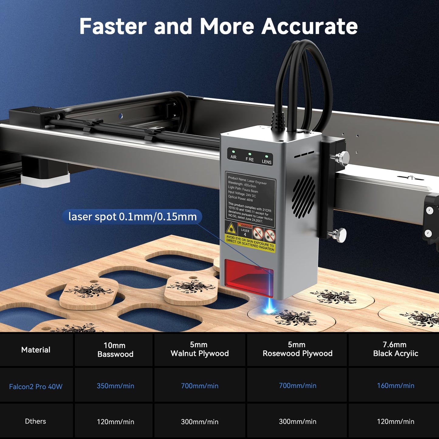 Creality Engraver Enclosed, Falcon2 Pro 60W Output Engraver and Cutter, 25000mm/min Speed Cutter Machine with Air Assist, Auto Fan, Camera Positioning for Wood and Metal - WoodArtSupply