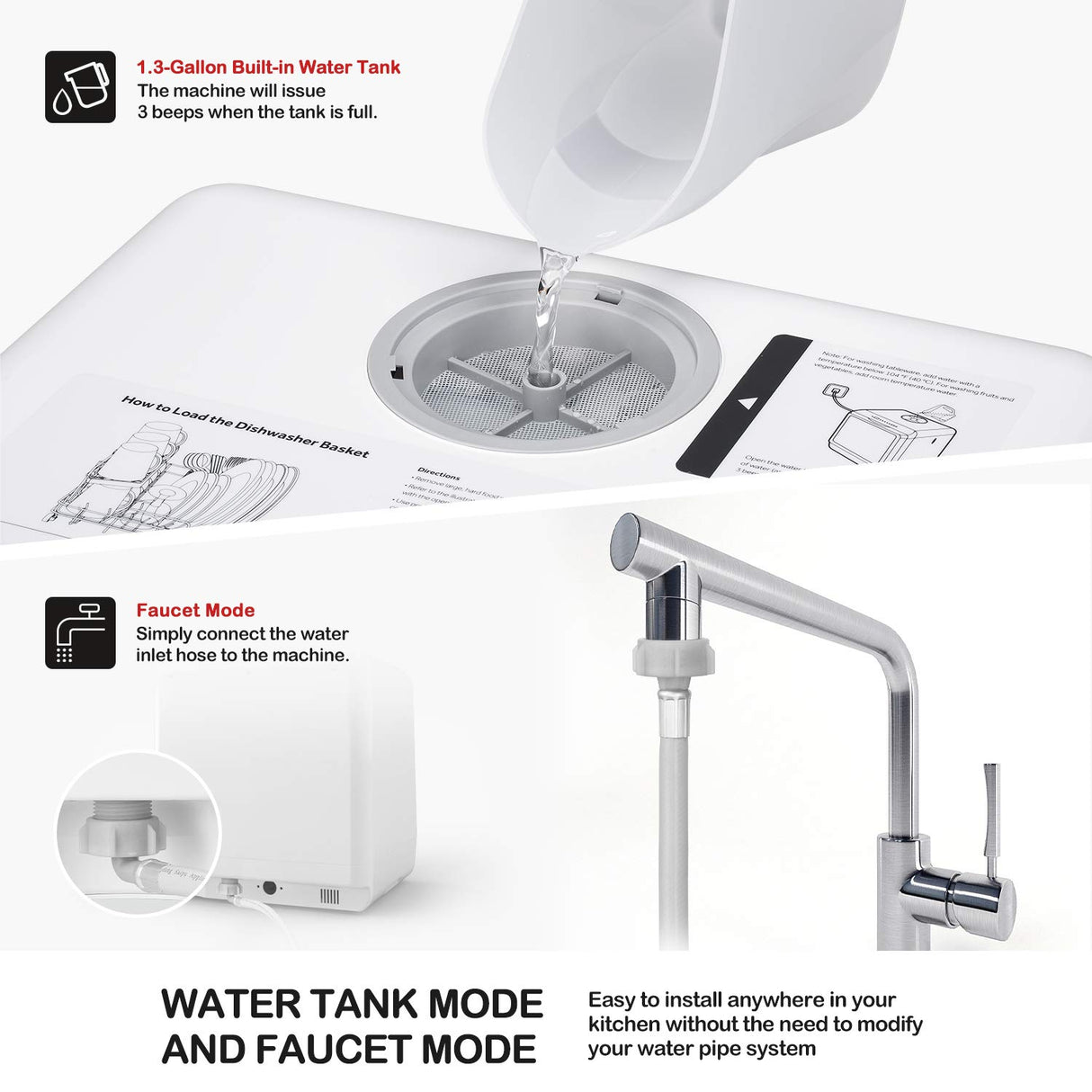 NOVETE Portable Countertop Dishwashers, Compact Dishwashers with 5 L Built-in Water Tank & Inlet Hose, 5 Washing Programs, Baby Care, Air-Dry Function and LED Light for Small Apartments NOVETE