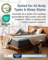 ViscoSoft 2-Inch Memory Foam Mattress Topper King – Reflex Cooling Gel Pad with Removable Washable Cover – CertiPUR-US & Oeko-TEX Certified ViscoSoft