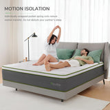 Novilla King Size Mattress, 10 Inch Hybrid Mattress in a Box with Individually Wrapped Pocket Coils & Memory Foam, Supportive & Pressure Relief, Breathable Mattresses King,Medium Firm, vigour Novilla