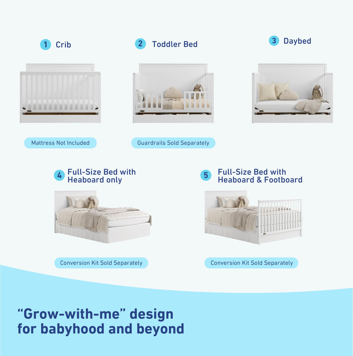 Graco Sasha 5-in-1 Convertible Crib with Storage Drawer (White) – GREENGUARD Gold Certified Baby Crib Crafted from Wood, Converts to Toddler Bed, Daybed, and Full-Size Bed Graco