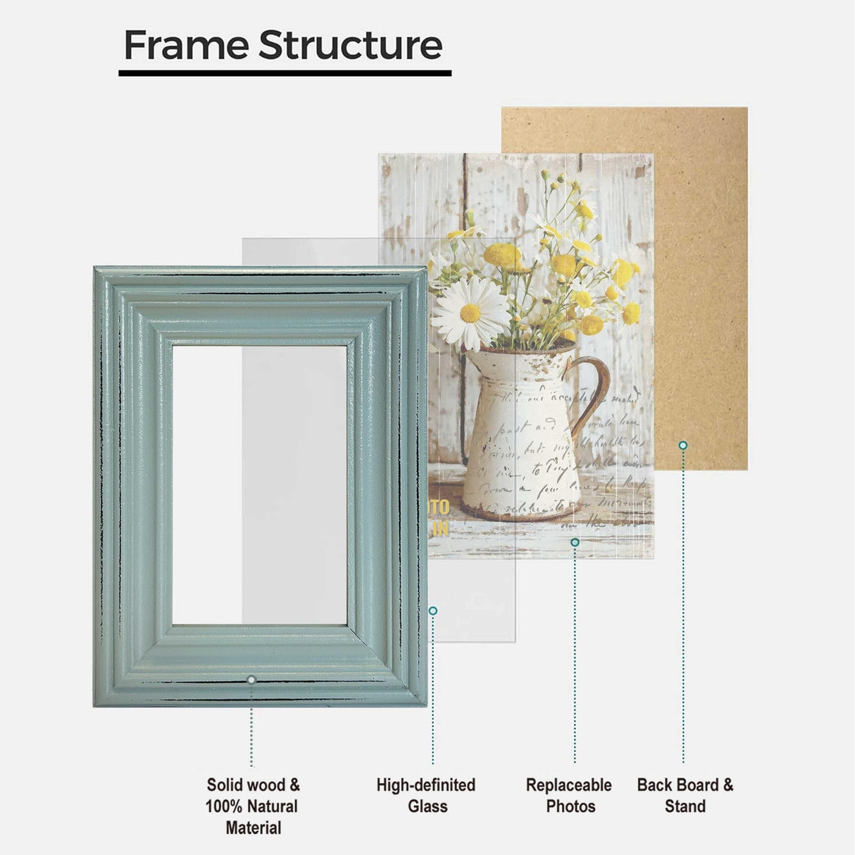 Vintage 4x6 Inches Wooden Picture Frame Pack of 3 Farmhouse Aqua Grey White - Rustic Thick Wood High Definition Glass Photo Frame Outside 6x8 Inches - 2 Ways Display Tabletop or Wall Mounted EXQUIDECA