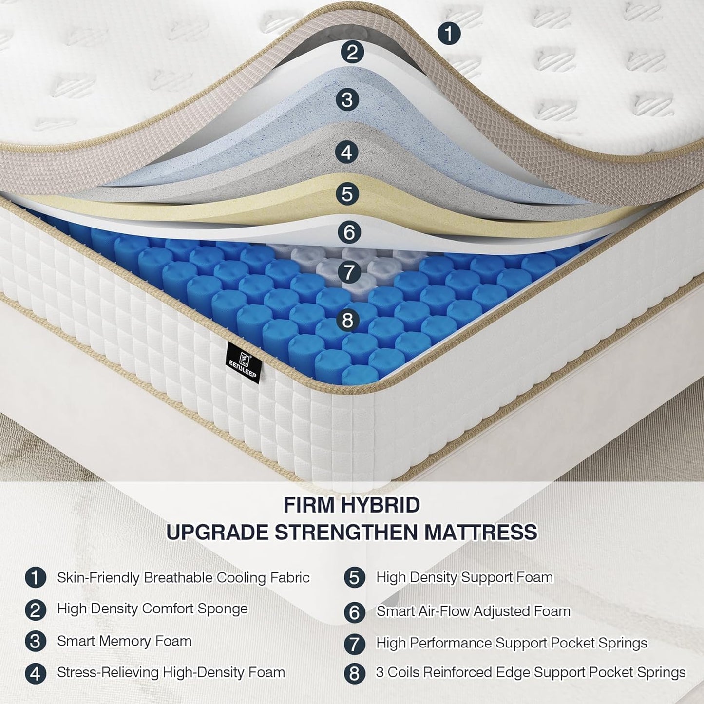 EEN EEN SLEEP King Mattress, Upgrade Strengthen Firm 12 Inch King Size Mattress in A Box, Hybrid Mattress King Size with High Density Memory Foam and Independent Pocket Springs, Strong Edge Support