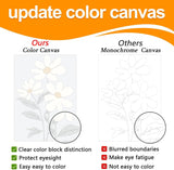 Paint by Numbers for Adults Beginners-4-Pack DIY Flowers Adult Paint by Number Kits Painting on Canvas, Flower Painting by Numbers, Craft Kits for Adults Home Wall Art Decor 10x14 Inch Axquilon