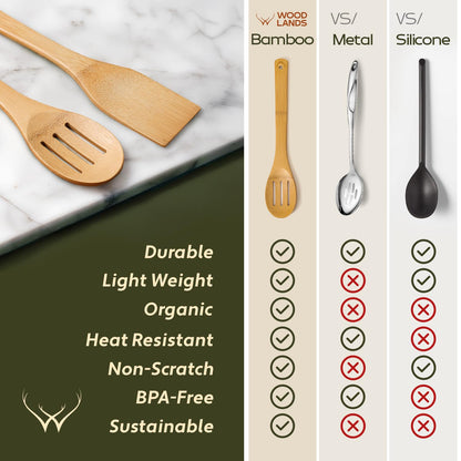 Woodlands-USA Wooden Spoons for Cooking - 6-Piece Wooden Kitchen Utensil Set - Natural Material Bamboo Spatula & wooden cooking utensils - Wooden Spatulas & Wooden Spoons Cooking Tools Set