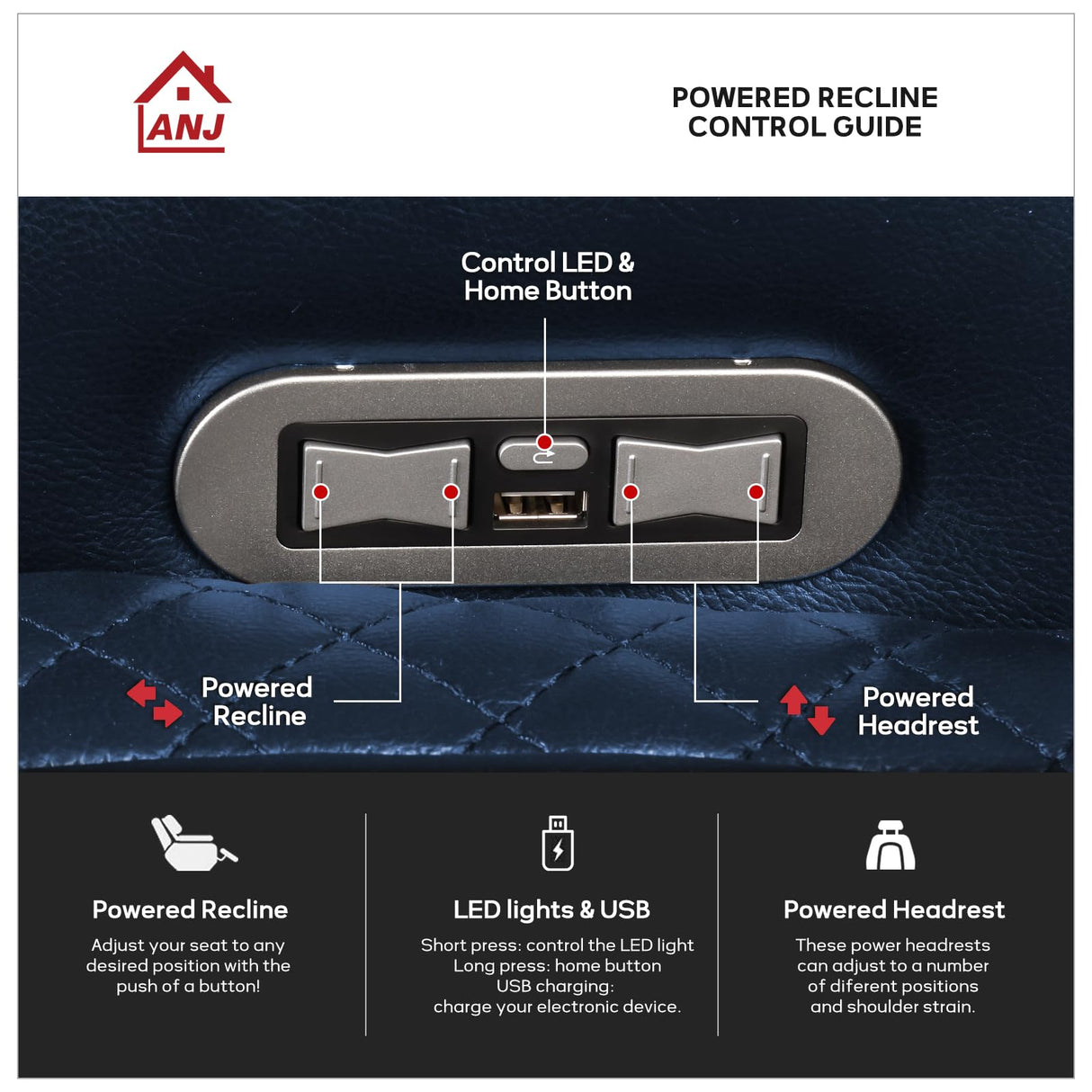 ANJ Power Home Theater Seating Recliner Chairs Set of 3, PU Leather Recliner & Cup Holder, Electric Movie Theater Reclining Chairs with Adjustable Headrest, Blue LED, Hidden Arm Storage (Black-Blue) ANJ