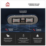 ANJ Power Home Theater Seating Recliner chairs, PU Leather Recliner with Cup Holder, Electric Movie Theater Reclining Chairs with Adjustable Powered Headrest, Blue LED, Hidden Arm Storage (Black-Blue) ANJ