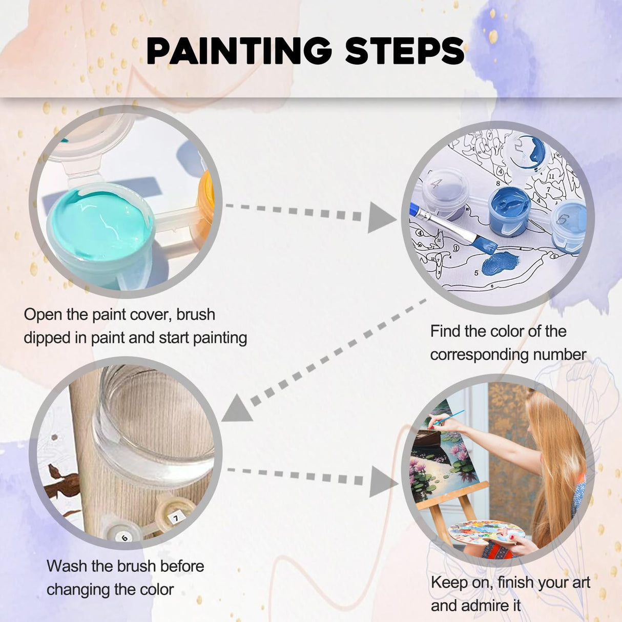 Paint by Number Adult Lotus Lake,Canvas Paint by Numbers for Adults,Painting by Numbers,DIY Oil Painting Kit Perfect for Gifts and Home Wall Decor 16x20inch PHANTASYART