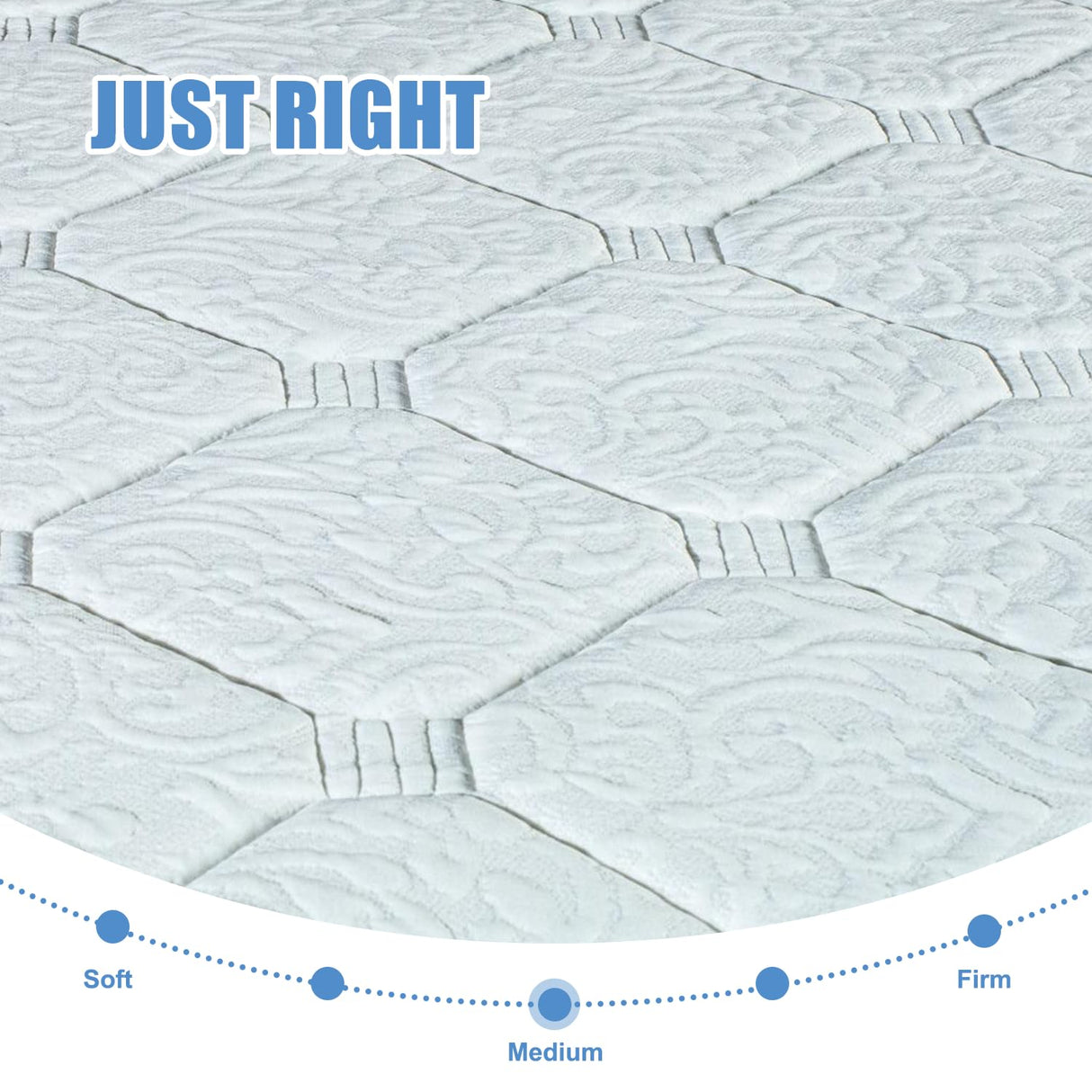 10" Queen Mattress, 10 Inch Hybrid Mattress with Comfort Support Memory Foam, Pressure Relief and Motion Isolation, Medium Firm, Mattresses in A Box AYJOIR