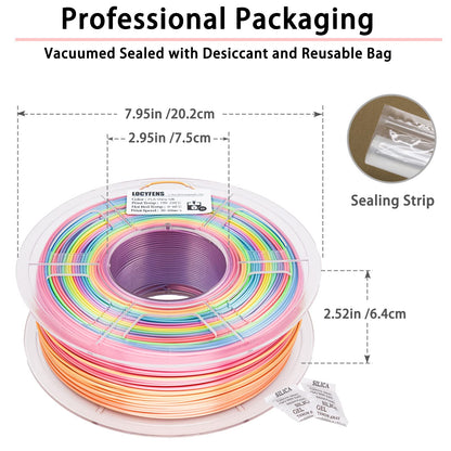 LOCYFENS Silk PLA Filament Multicolor, 3D Printer Filament Rainbow PLA Filament 1.75mm +/- 0.02mm, 3D Printing Filament 1kg/2.2lbs - WoodArtSupply