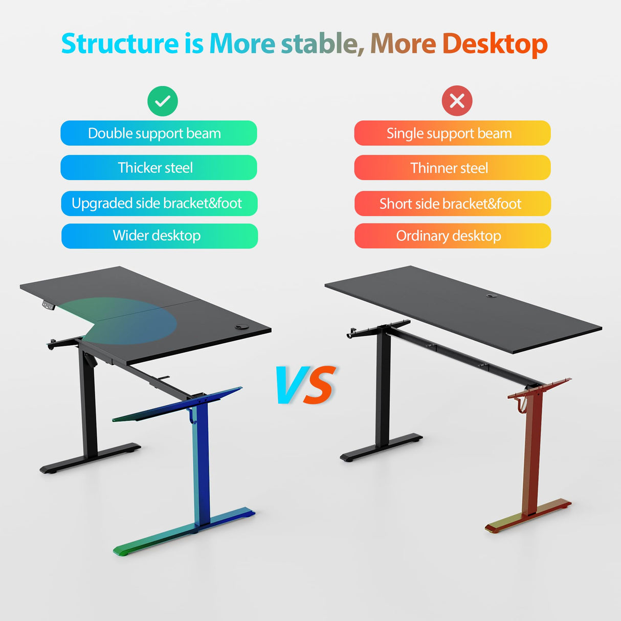 Agilestic Electric Standing Desk, L-Shaped 55 Inches Height Adjustable Desk, Sit and Stand up Desk for Work Office Home, Ergonomic Rising Computer Table for Home Office with Splice Board, Black Agilestic