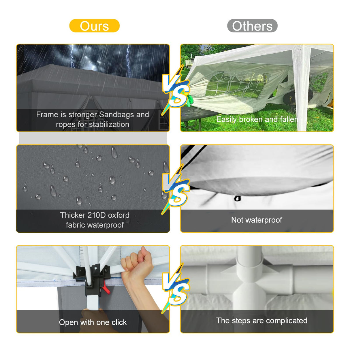 COBIZI Canopy 10x30 Pop Up Canopy Tent with 5 Sidewalls Party Tents for Parties Wedding Backyard Waterproof Canopy Outdoor Commercial Canopy Event Tent with Sandbags, Grey COBIZI