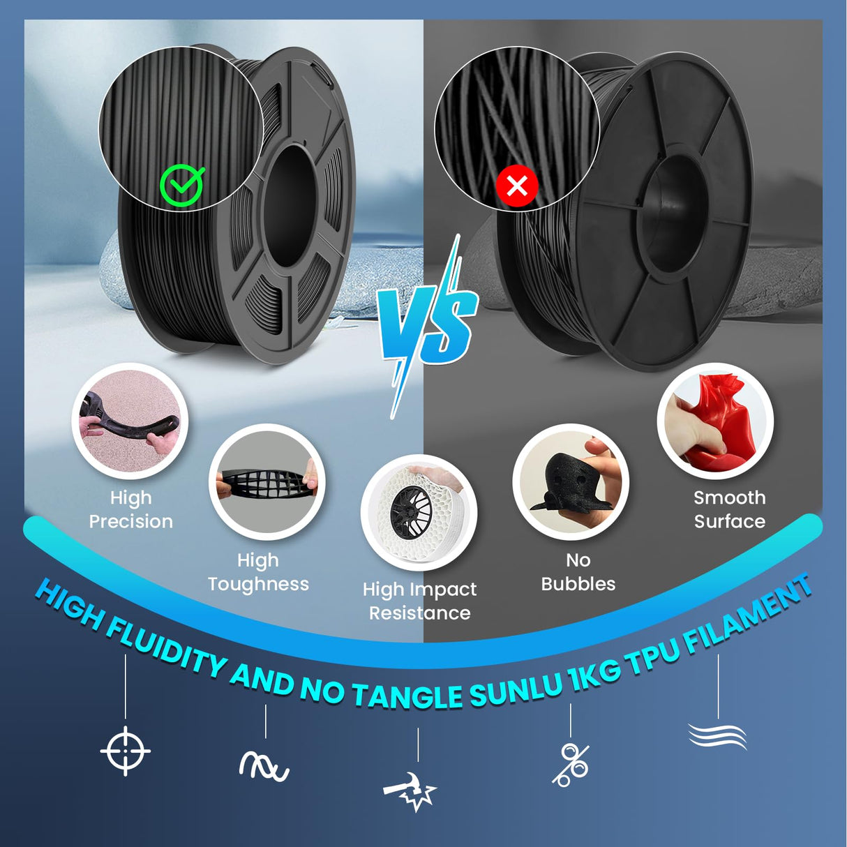 SUNLU TPU Filament 1.75mm Flexible 3D Printer Filament 1KG, 95A Soft 3D Printing Filament fit Most FDM 3D Printers, Dimensional Accuracy +/- 0.03mm, 95A Flexible Filament TPU, 1kg (2.2lbs), Black SUNLU