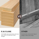 R.W.FLAME Fireplace TV Stand for 50 Inch TV, Modern Entertainment Center with 20" Electric Fireplace, TV Console with Open Shelves for Living Room and Bedroom, 48 Inch, Walnut R.W.FLAME