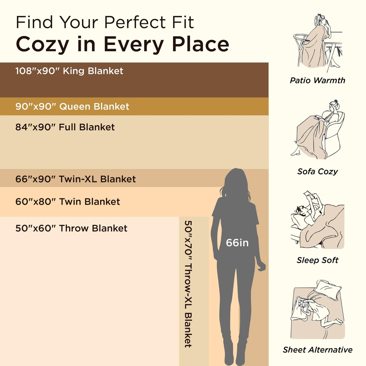 Bedsure White Throw Blanket for Couch - Super Soft Cozy Blankets for Women, Cute Small Fleece Blanket for Girls, 50x60 Inches Bedsure