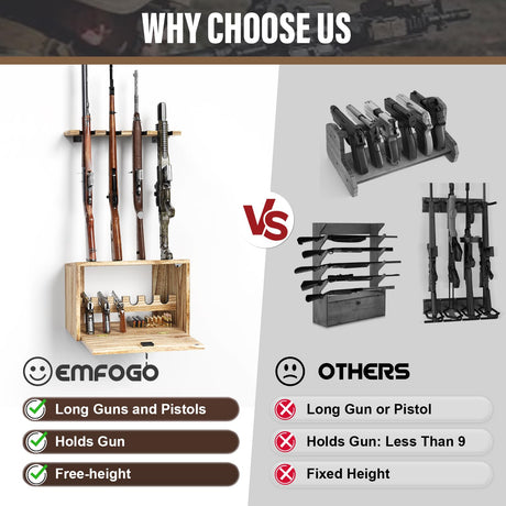 Emfogo Gun Rack Wall Mount, Wooden Rifle Racks with Gun Rack for Wall, Gun Display Racks for Indoor Firearms Storage, Holds up to 4 Long Guns and 6 Handguns, Gifts for Husband, Dad Emfogo