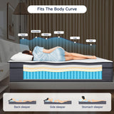 SIMARTH Twin Mattress 10 Inch for Kids Memory Foam Hybrid Mattress with Motion Isolation and Pressure Relief, Strong Edge Support, Pocket Spring Twin Size Mattres in a Box SIMARTH