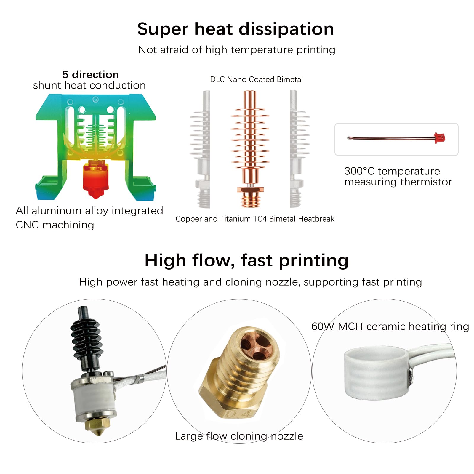 ChowThink Armour V2.0 Direct Drive Extruder with All Metal Structure and Hardened Steel Gear,Dual Gear, Ceramic Heating Block,DLC Nano Coated Bimetal Heatbreak for Ender3,Ender3 V2,Ender3 pro - WoodArtSupply