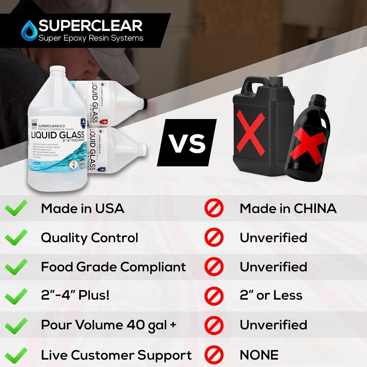 Deep Pour Epoxy Resin Liquid Glass 48 oz Kit, 2-4 inch Super Clear Amazing Flower Casting Resin Kit, Wood Inlay High Temp Heat UV Resistant Epoxy, Bubble Free Food Grade Safe Low Viscosity FGCI